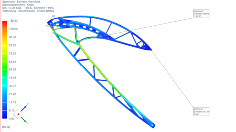 study profile image